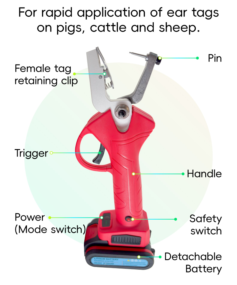 2026 HOTSELLING Nieuwe Elektri - Pliers recensie en prijs